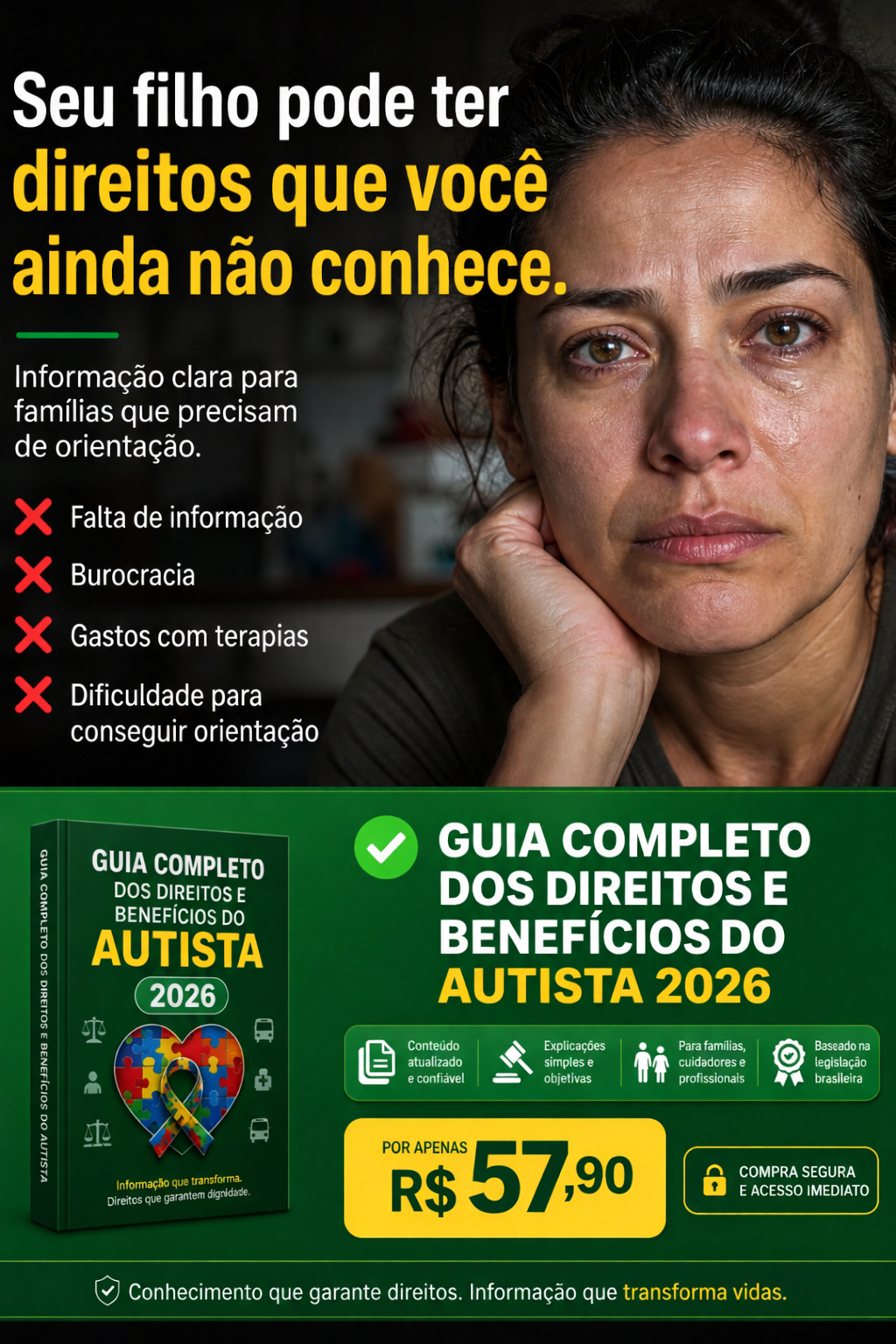 Guia Completo dos Direitos e Benefícios do Autista 2026 com 10 guias e 6 documentos editáveis